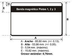 Esquema tamaño tarjeta banda magnetica PVC