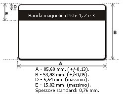 Schema tessera in PVC con banda magnetica