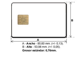Esquema tamaño tarjeta chip o smartcard PVC