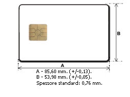 Schema tessera con Chip o Smartcard